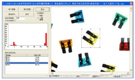 視覺檢測(cè)設(shè)備在產(chǎn)品顏色檢測(cè)上的應(yīng)用